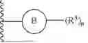 Fig. 586 - SMARCA DEGRADERS AND USES THEREOF