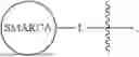 Fig. 86 - SMARCA DEGRADERS AND USES THEREOF
