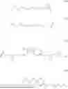 Fig. 49 - POLYMER-NUCLEIC ACID NANOPARTICLES FOR GENE EDITING
