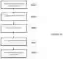 Fig. 33 - METHOD AND SYSTEM FOR SIZING A PATIENT INTERFACE