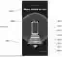 Fig. 79 - METHOD AND SYSTEM FOR SIZING A PATIENT INTERFACE
