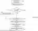 Fig. 89 - METHOD AND SYSTEM FOR SIZING A PATIENT INTERFACE