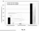 Fig. 06 - ELECTROCHEMICAL TECHNOLOGY TO PURIFY ELECTROCATALYTIC CO2 AND CO REDUCTION PRODUCT STREAMS FROM SUPPORTING ELECTROLYTES AND OTHER IONIC SPECIES