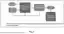 Fig. 08 - ELECTROCHEMICAL TECHNOLOGY TO PURIFY ELECTROCATALYTIC CO2 AND CO REDUCTION PRODUCT STREAMS FROM SUPPORTING ELECTROLYTES AND OTHER IONIC SPECIES