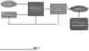 Fig. 09 - ELECTROCHEMICAL TECHNOLOGY TO PURIFY ELECTROCATALYTIC CO2 AND CO REDUCTION PRODUCT STREAMS FROM SUPPORTING ELECTROLYTES AND OTHER IONIC SPECIES