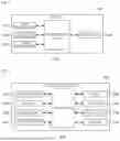 Fig. 02 - IN VEHICLE INFOTAINMENT SYSTEM, METHOD OF CONTROLLING