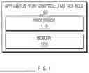 Fig. 02 - Apparatus for Controlling Vehicle and Method Thereof