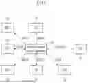 Fig. 02 - EXTENDED SUPPORT CONTROL METHOD AND APPARATUS