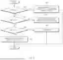 Fig. 05 - APPARATUS FOR CONTROLLING BRAKING OF AUTONOMOUS VEHICLE AND METHOD THEREOF
