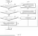 Fig. 06 - APPARATUS FOR CONTROLLING BRAKING OF AUTONOMOUS VEHICLE AND METHOD THEREOF