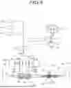 Fig. 09 - REDUNDANT CONTROL SYSTEM FOR MOTOR VEHICLE STEERING SYSTEM