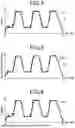 Fig. 05 - CONTROL METHOD OF CONTROLLING THE ELECTRIC DRIVE SYSTEM