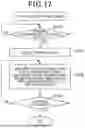 Fig. 14 - CONTROL METHOD OF CONTROLLING THE ELECTRIC DRIVE SYSTEM
