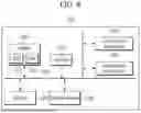 Fig. 09 - DEHYDROGENATION REACTION SYSTEM AND CONTROL METHOD THEREOF