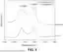 Fig. 06 - METHODS AND SYSTEMS FOR PRODUCING CARBONACEOUS MATERIAL FROM COAL