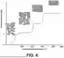 Fig. 09 - METHODS AND SYSTEMS FOR PRODUCING CARBONACEOUS MATERIAL FROM COAL