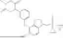 Fig. 255 - PHOSPHORAMIDATE COMPOUNDS AND USES THEREOF