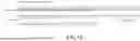 Fig. 02 - POLYPEPTIDE FOR PROMOTING ANGIOGENESIS AND COMPOSITION INCLUDING POLYPEPTIDE