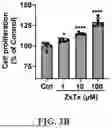 Fig. 09 - POLYPEPTIDE FOR PROMOTING ANGIOGENESIS AND COMPOSITION INCLUDING POLYPEPTIDE