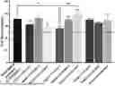 Fig. 01 - HYDROLYZED COLLAGEN PEPTIDES COMPRISING HYDROXYPROLINE AND METHODS OF MAKING AND USING THE SAME