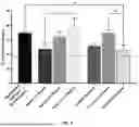 Fig. 04 - HYDROLYZED COLLAGEN PEPTIDES COMPRISING HYDROXYPROLINE AND METHODS OF MAKING AND USING THE SAME
