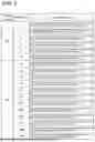 Fig. 02 - BISPECIFIC ANTIBODY
