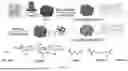 Fig. 02 - PREPARATION METHOD AND APPLICATION FOR BIONIC ENZYME AEROGEL REACTOR