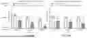 Fig. 85 - METHODS FOR TREATING CONDITIONS AND DISEASES