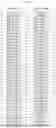 Fig. 02 - INSECTICIDAL PROTEINS COMPOSITIONS AND METHODS OF USE