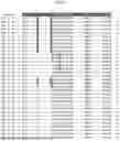 Fig. 04 - INSECTICIDAL PROTEINS COMPOSITIONS AND METHODS OF USE