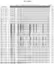 Fig. 07 - INSECTICIDAL PROTEINS COMPOSITIONS AND METHODS OF USE
