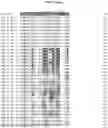 Fig. 09 - INSECTICIDAL PROTEINS COMPOSITIONS AND METHODS OF USE