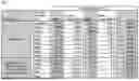 Fig. 06 - DIGITAL AMPLIFICATION METHOD FOR QUANTIFYING AND/OR DETERMINING INTEGRITY OF HUMAN MALE DNA