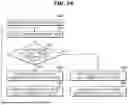 Fig. 25 - WASHING MACHINE AND CONTROL METHOD THEREOF
