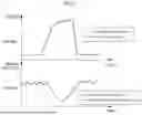 Fig. 09 - CONSTRUCTION MACHINE AND CONTROL METHOD THEREOF