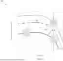 Fig. 15 - DOWNHOLE DEVICE EMPLOYING AN ELECTROMAGNET ASSEMBLY HAVING A WIDTH (WEM) THAT IS NO MORE THAN 200% OF A STROKE DISTANCE (D) AND FERROMAGNET ASSEMBLY TO ACTUATE A MOVABLE FEATURE