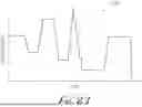 Fig. 33 - HYDRAULIC FRACTURING WITH MODULATING INJECTION FLOW RATE