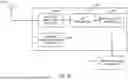 Fig. 45 - EXTERNALLY POSITIONED FLUID LEVEL DETECTION AND SUMP PUMP CONTROL SYSTEM