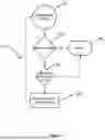 Fig. 04 - SYSTEM AND METHOD FOR SYNCHRONIZING RADIOLOGIC EVENTS WITH NON-RADIOLOGIC IMAGES