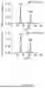 Fig. 136 - YaxAB NANOPORE, NANOPORE SYSTEM COMPRISING SAME AND APPLICATIONS THEREOF