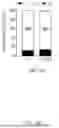 Fig. 137 - YaxAB NANOPORE, NANOPORE SYSTEM COMPRISING SAME AND APPLICATIONS THEREOF