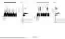 Fig. 43 - YaxAB NANOPORE, NANOPORE SYSTEM COMPRISING SAME AND APPLICATIONS THEREOF