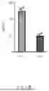 Fig. 45 - YaxAB NANOPORE, NANOPORE SYSTEM COMPRISING SAME AND APPLICATIONS THEREOF