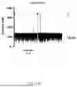 Fig. 49 - YaxAB NANOPORE, NANOPORE SYSTEM COMPRISING SAME AND APPLICATIONS THEREOF