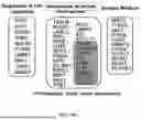 Fig. 41 - METHODS AND KITS FOR PREDICTING CANCER PROGNOSIS AND METASTASIS