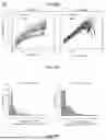 Fig. 58 - METHODS AND KITS FOR PREDICTING CANCER PROGNOSIS AND METASTASIS