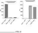 Fig. 12 - ANALYTE BINDING COMPOSITIONS, METHODS, AND SYSTEMS