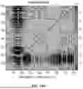 Fig. 49 - CONFIRMATION OF PROTEIN IDENTIFICATION AND PURITY THROUGH COMPARABILITY