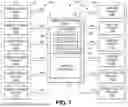 Fig. 02 - COLLECTION AND TRANSFER OF FLUID SAMPLES FROM MULTIPLE REMOTE SAMPLE DEVICES TO MULTIPLE ANALYSIS SYSTEMS VIA AN INTERVENING SAMPLE DISTRIBUTION SYSTEM