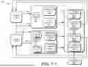 Fig. 02 - Workload-Aware Control Architecture for Semiconductor Devices